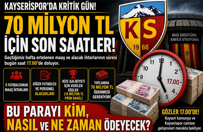 Kayserispor’da kritik gün: 70 milyon TL’lik ödeme için son saatler