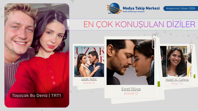 En Çok Konuşulan Diziler: Taşacak Bu Deniz ve Eşref Rüya!