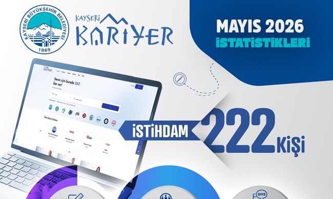 KAYSERİ KARİYER MERKEZİ, 1 AYDA 222 İSTİHDAMA ARACI OLDU