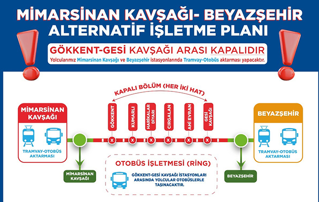 RAMAZAN VE KEMERÇAY DERESİ ISLAH PROJESİ İÇİN RAYLI SİSTEMDE GEÇİCİ AKTARMALI ULAŞIM