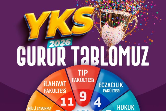 BAŞKAN BÜYÜKKILIÇ: “GENÇ KAYMEK’TE 547 ÖĞRENCİMİZ ÜNİVERSİTELİ OLDU”