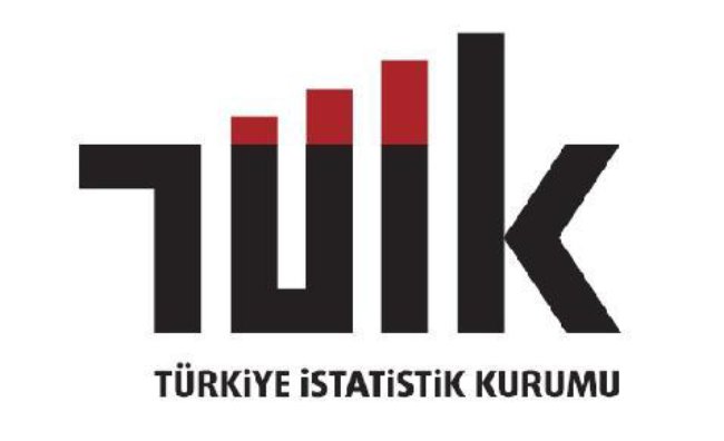 Yurt Dışı Üretici Fiyat Endeksi (YD-ÜFE) yıllık %29,67 arttı, aylık %2,51 arttı