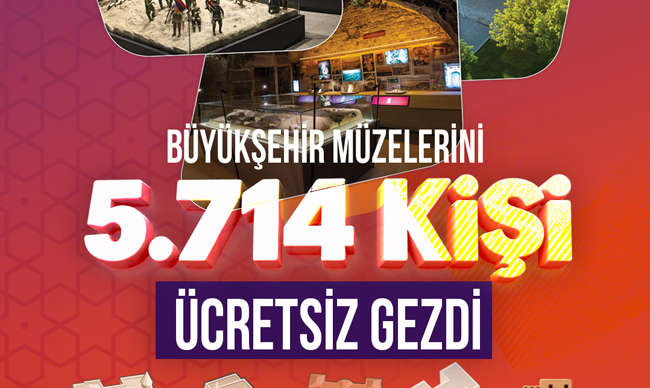 Büyükşehir Müzelerini 5.714 Kişi “Ücretsiz” Gezdi