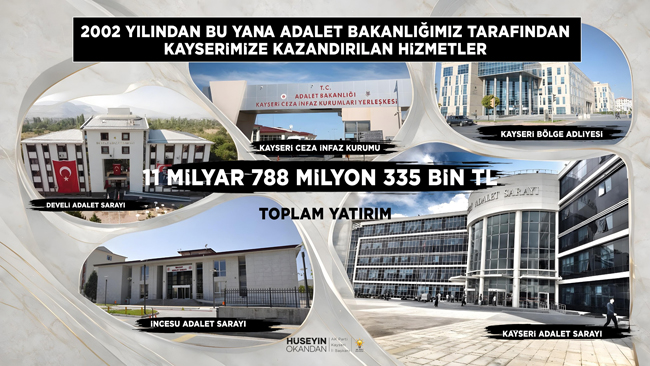 KAYSERİ’YE ADALET YATIRIMLARI GÜÇLENEREK DEVAM EDİYOR