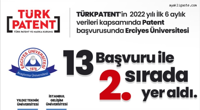  ERÜ PATENT BAŞVURUSUNDA İLK 3'TE!